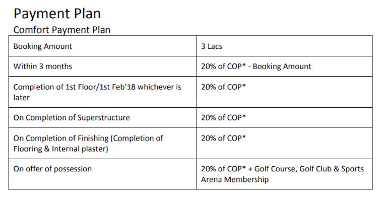 Godrej The Suites - Image 21