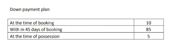 Gaursons Grandeur - Image 6