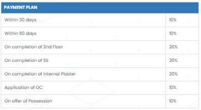 Godrej Palm Retreat 2 - Image 34