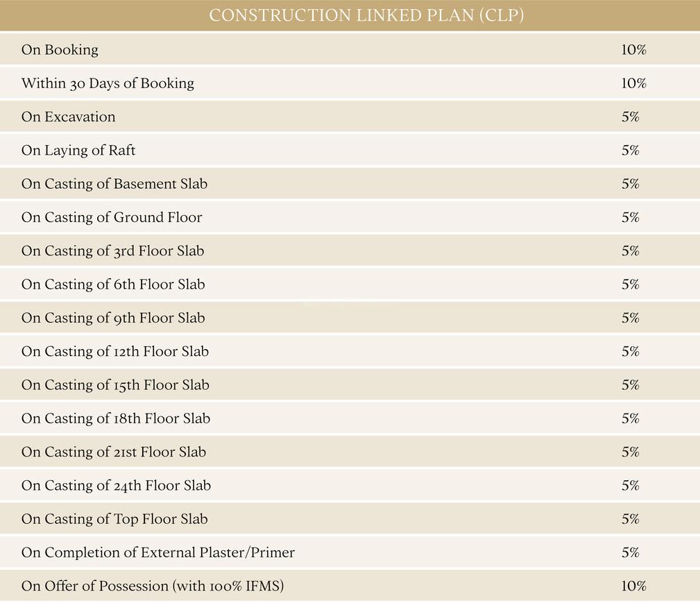 Ivory County Gold - Image 19