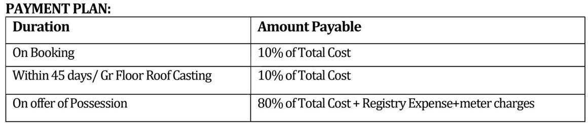 Vihaan Wisteria Phase 2 - Image 15