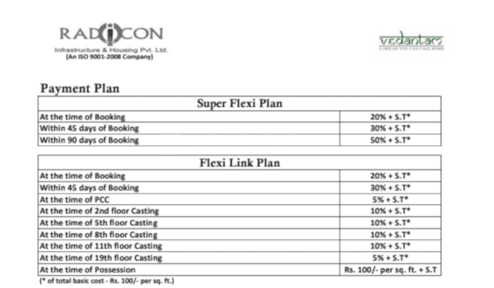 Radicon Vedantam Phase 3 - Image 9
