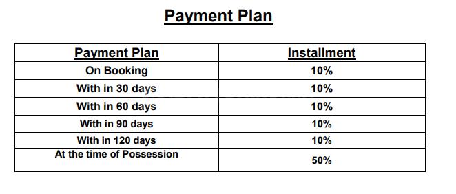 Chitransh Dream Homes Krishna Kunj - Image 9