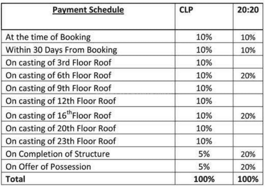 Nirala Estate - Image 31