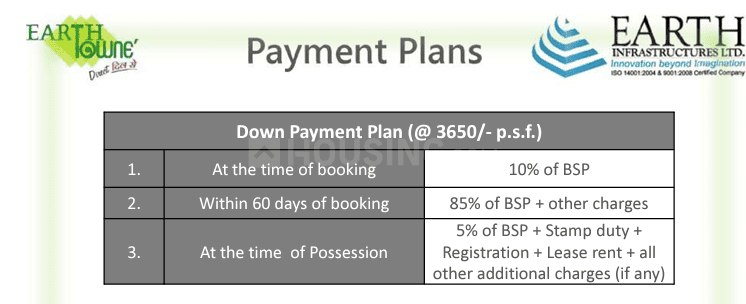 Earth Towne - Image 15