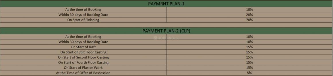 Lotus Heights - Image 18