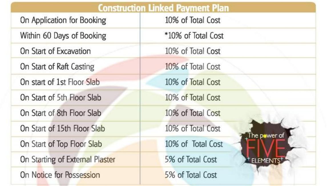 Rudra Buildwell Uno - Image 13