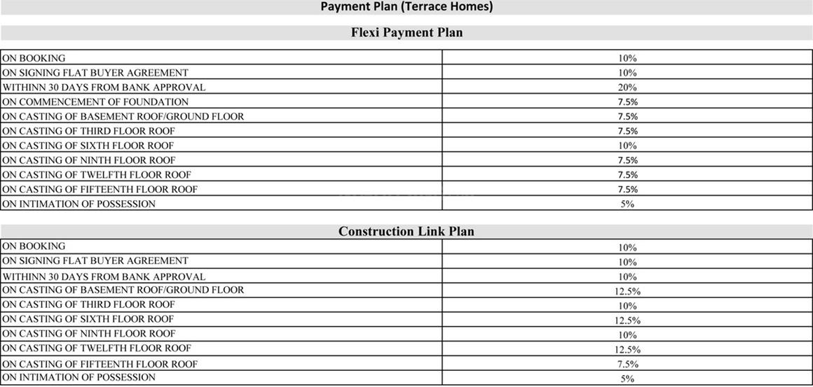 Terrace Homes - Image 39