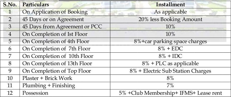 Logix Blossom Greens - Image 27