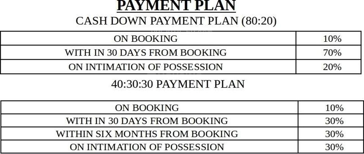 Terrace Homes - Image 40