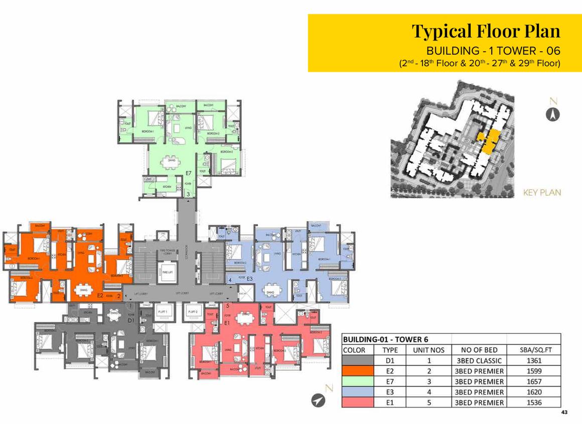 The Prestige City Avalon Park - Image 39