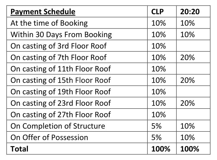 Nirala Trio - Image 17