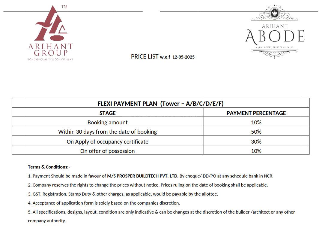 Arihant Abode - Image 30