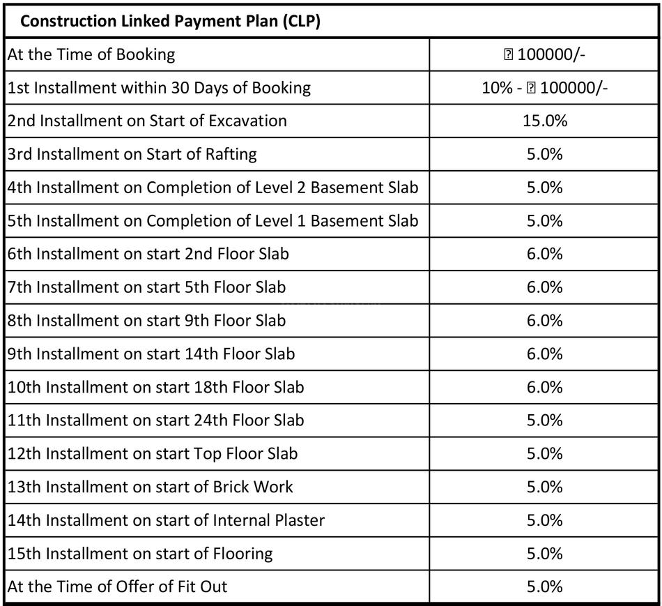 Shri Radha Sky Park - Image 16