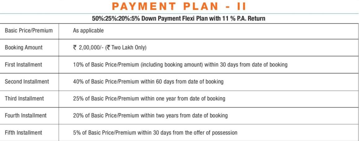 WTC Noida Riverside Residences - Image 19