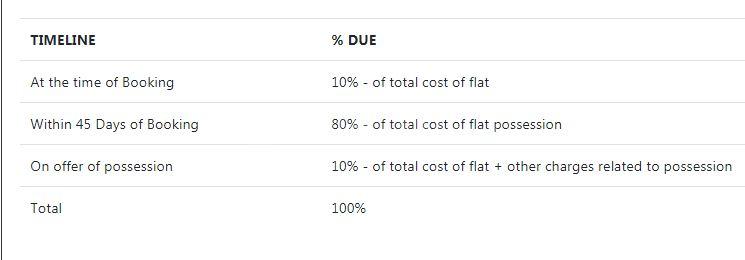 Purvanchal Royal City - Image 34