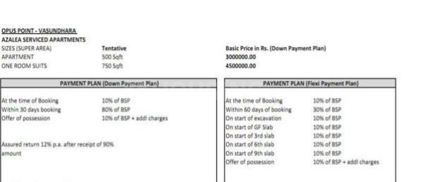 Balaji Azalea - Image 5