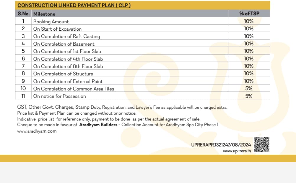 Aradhyam Spa City Phase 1 - Image 11