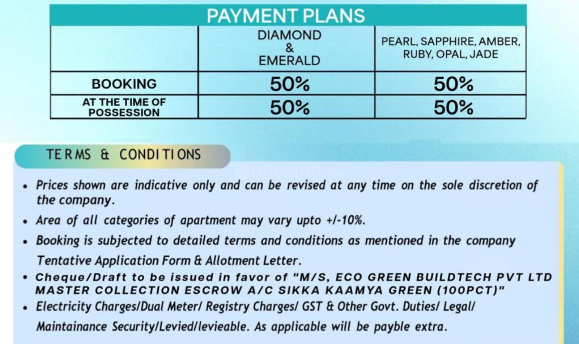 Sikka Kaamya Greens - Image 38