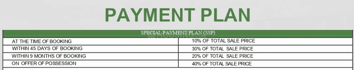 Rise Organic Ghar - Image 40