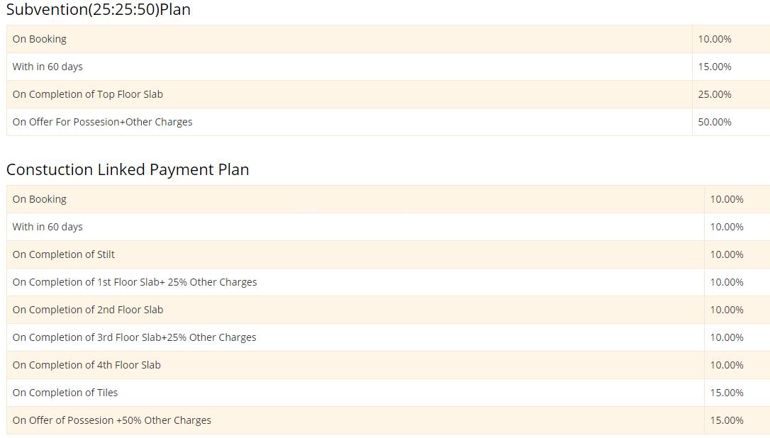 KCC Engineers Enclave - Image 19