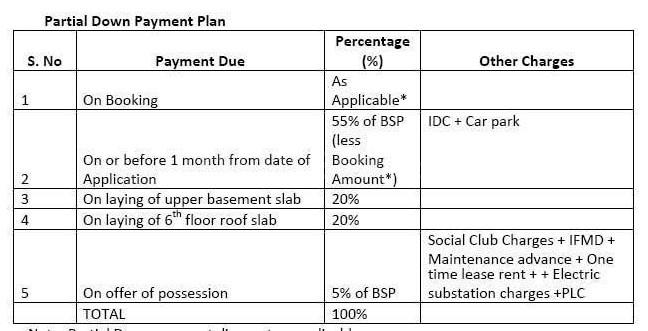 Jaypee Knights Court - Image 28