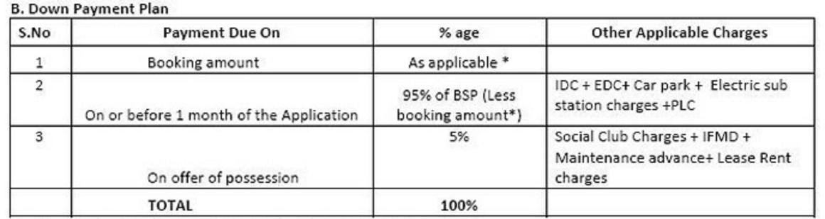 Jaypee Klassic - Image 41