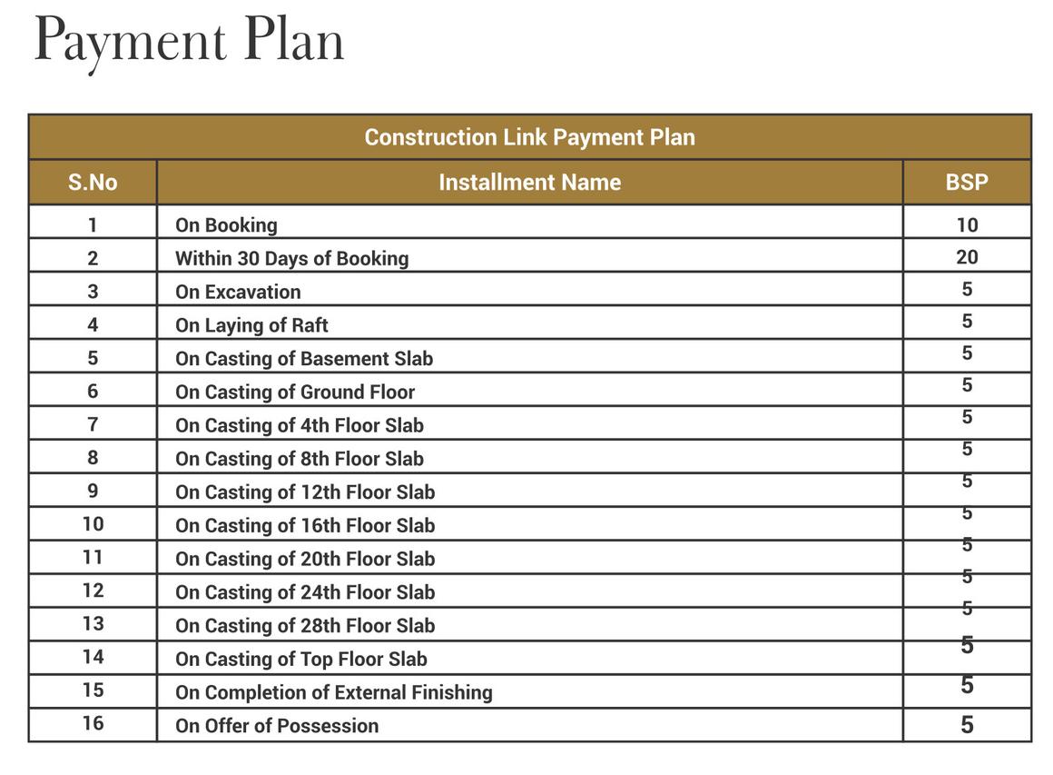 VVIP Addresses Greater Noida West - Image 25