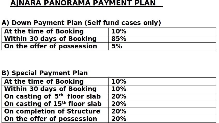 Ajnara Panorama - Image 19
