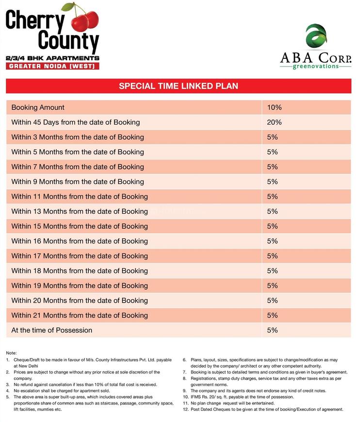 ABA Cherry County - Image 37