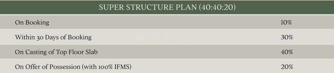 Ivory County Phase 1 - Image 18