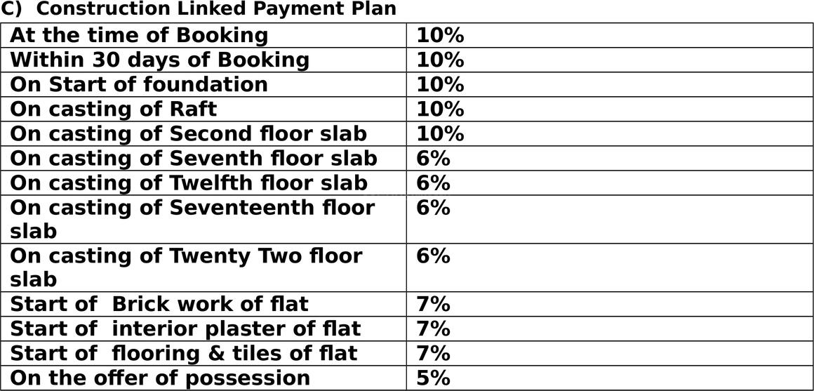 Ajnara Panorama - Image 20