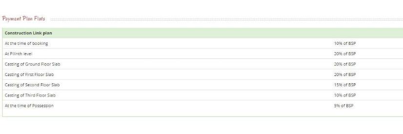 Land Craft Dinesh Nagar - Image 2