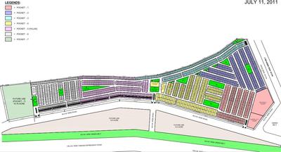SDS NRI Township Plots