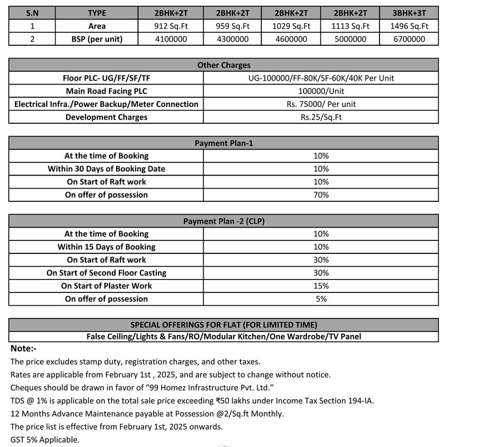 99 Homez Caelum Hights - Image 15