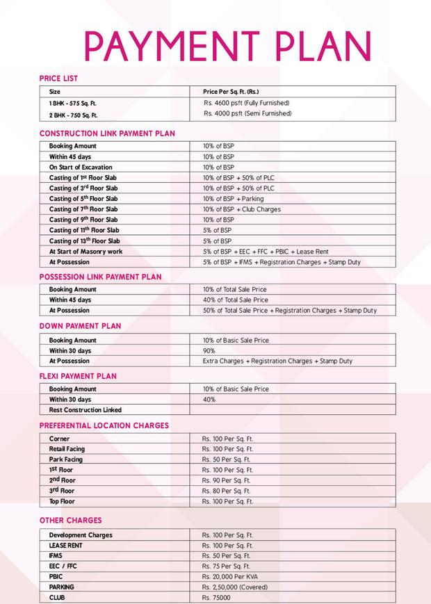 Horizon Concept Noida Nxt - Image 10