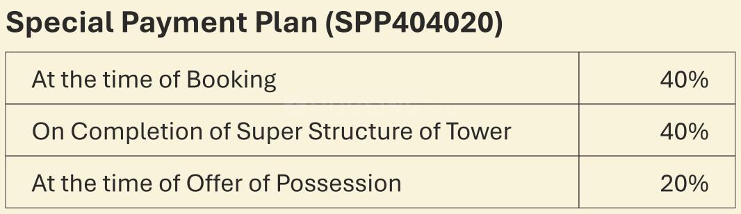 The Rivulet Phase 1 - Image 14