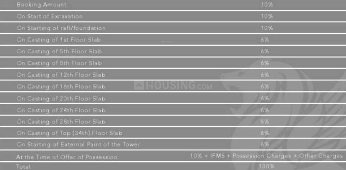 Gulshan Dynasty - Image 16