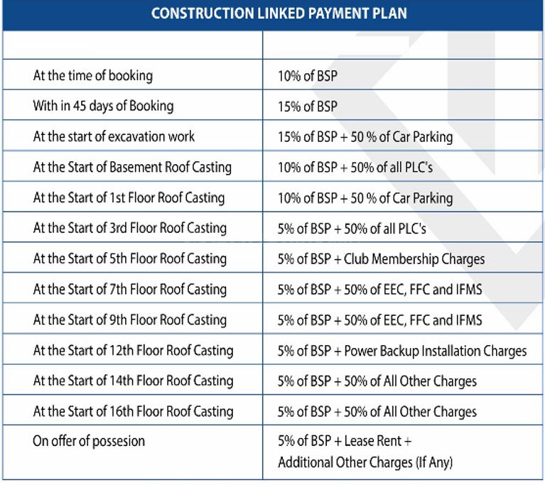 Jaydev Uni Park - Image 21