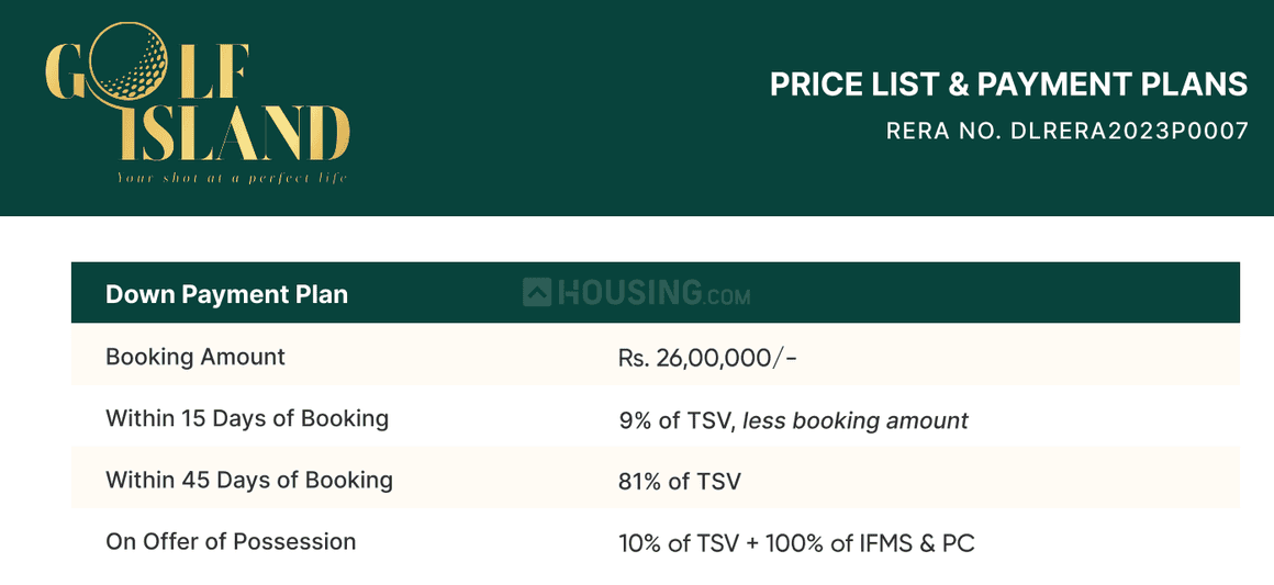 Garur Golf Island - Image 29