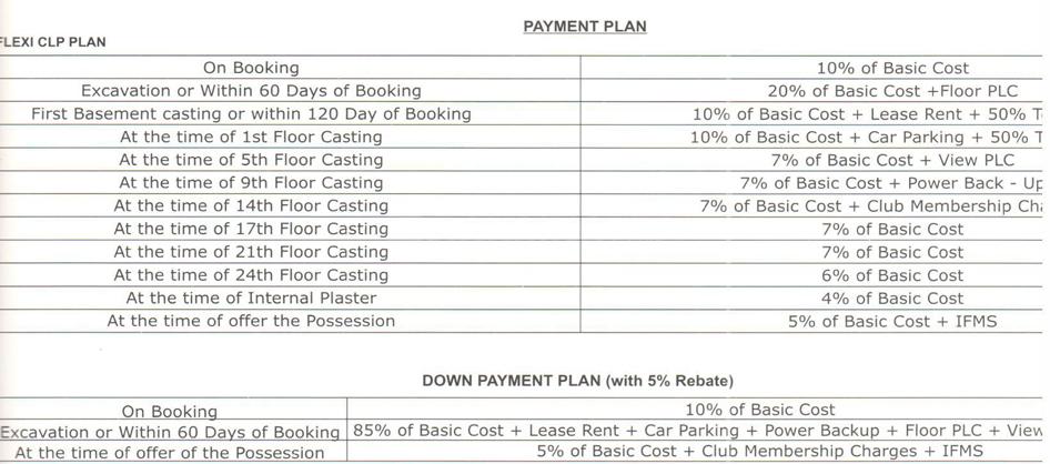Prateek Edifice - Image 28