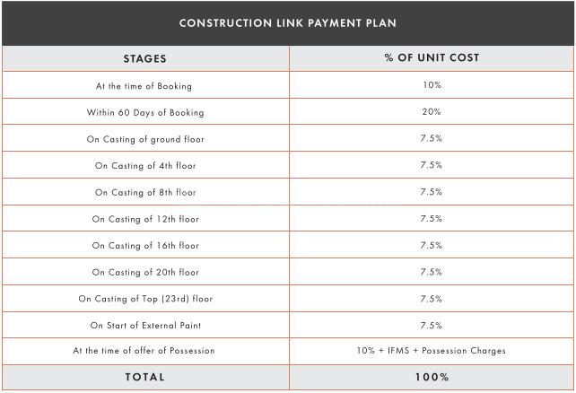 Gulshan Avante - Image 21