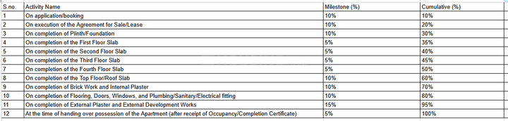 SGS EWS City 2 - Image 4