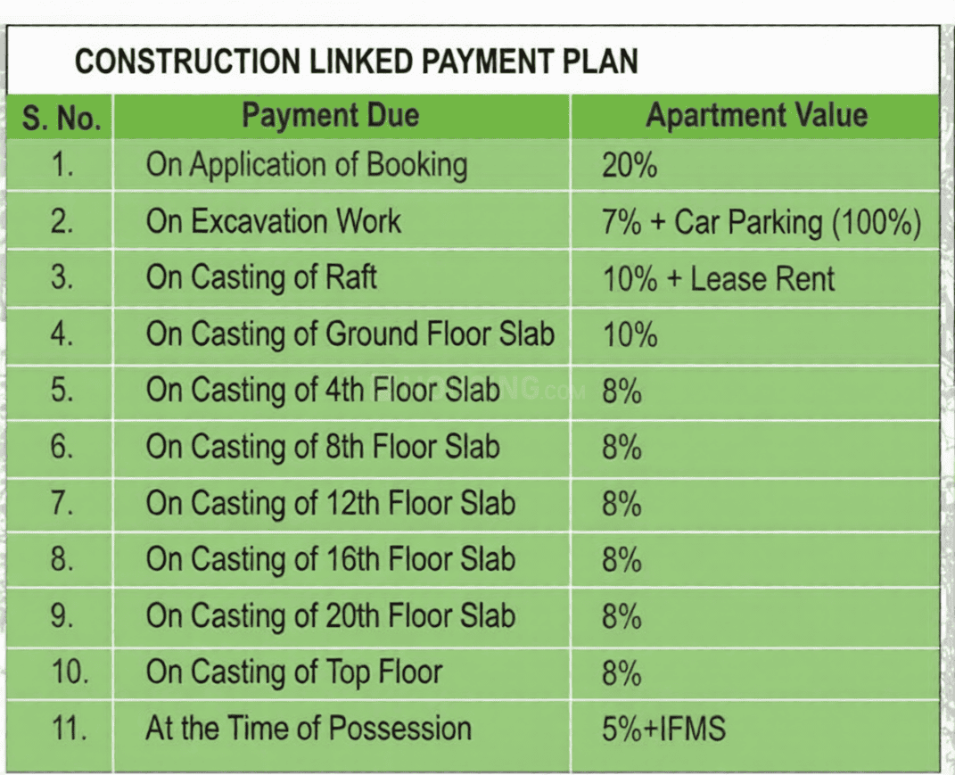 Unnati The Aranya - Image 28