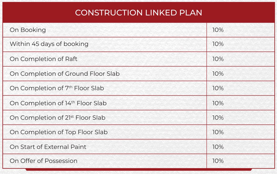 Ashtech Presidential Towers - Image 3