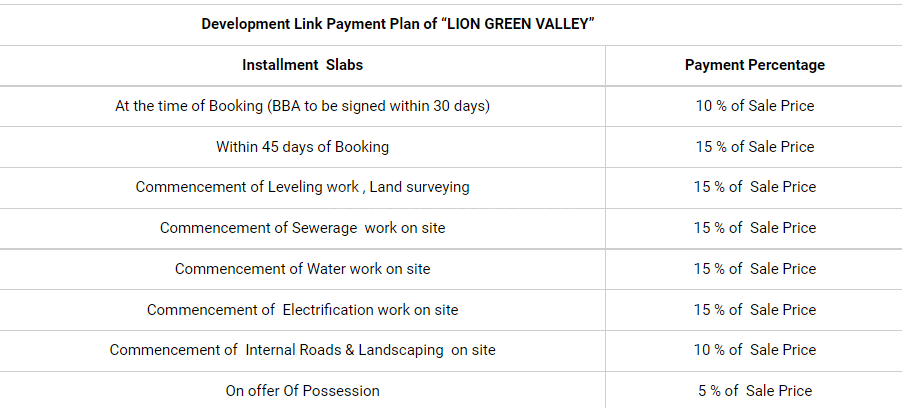 Lion Green Valley - Image 9