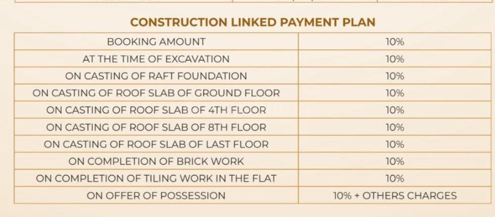 Eureka Diya Green City Nh 24 - Image 19