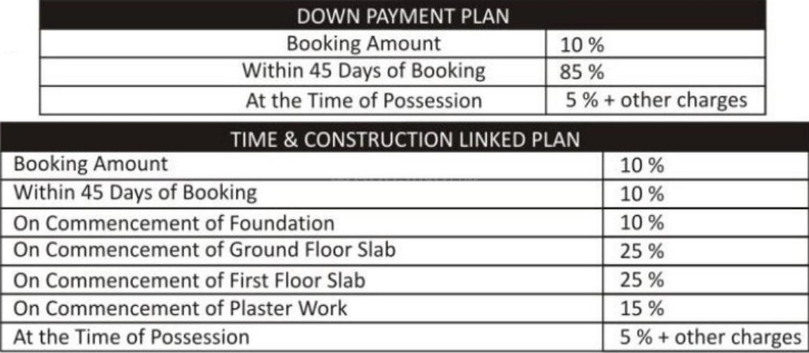 Urbainia Trikaya Golf Ville - Image 9
