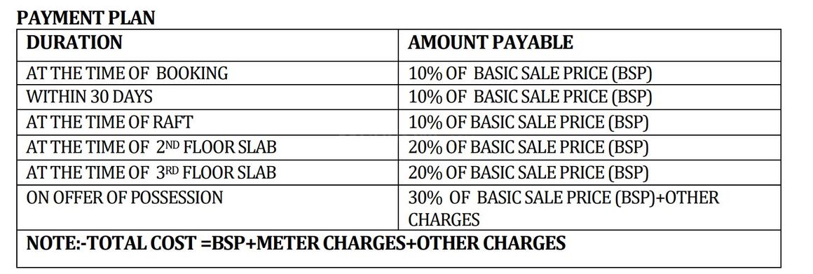 Vihaan Royal Residency - Image 2