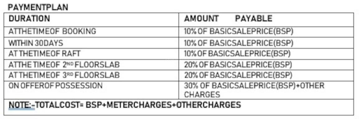 Orchid Estate - Image 5